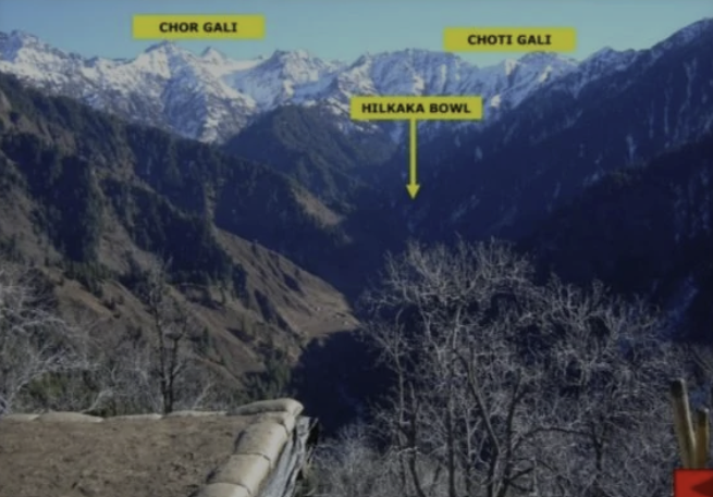 chor gali and choti gali